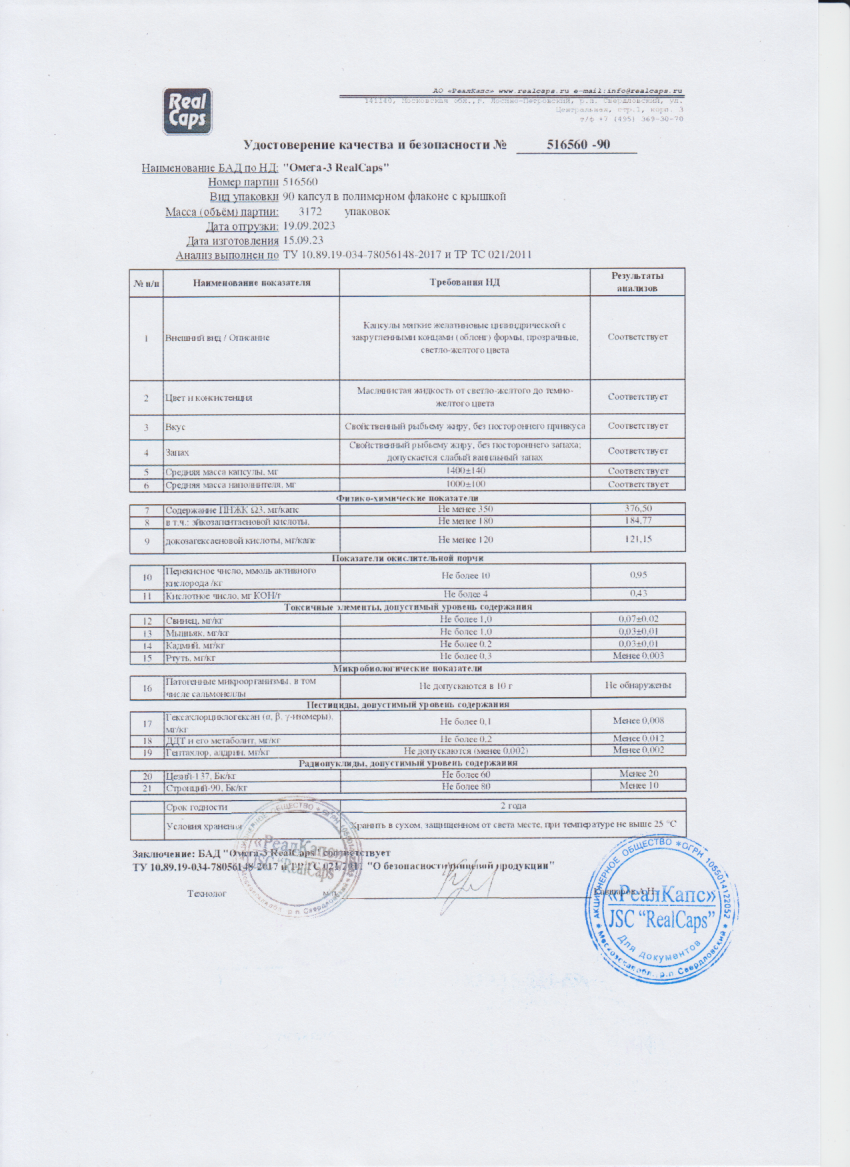 Паспорт №092023